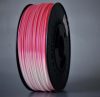 ABS-Filament  1.75mm color changing by temperature red/white